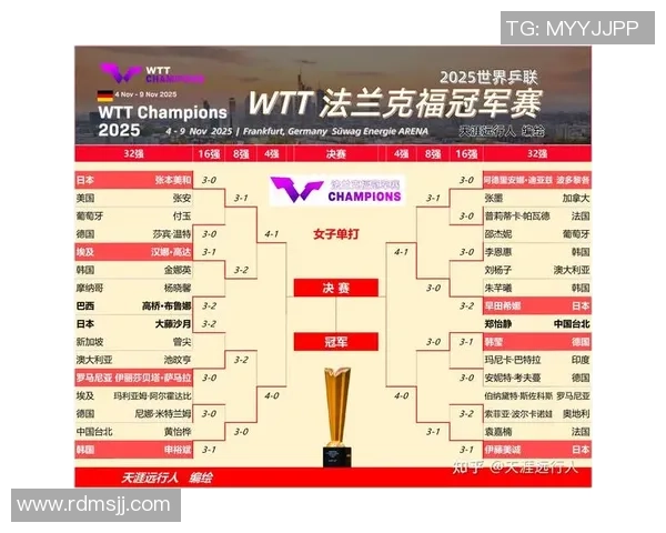 南京乒乓球队在全国个人能力排行榜中荣登第八名展现强劲实力